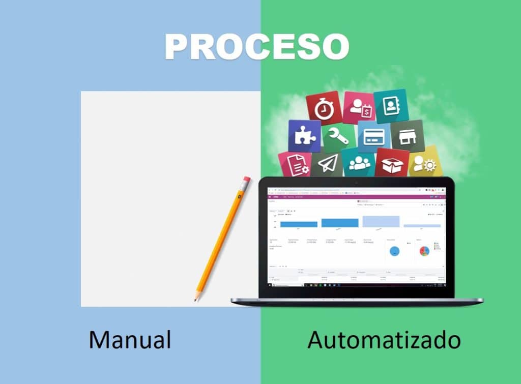 Procesos Manuales Vs Procesos Automatizados