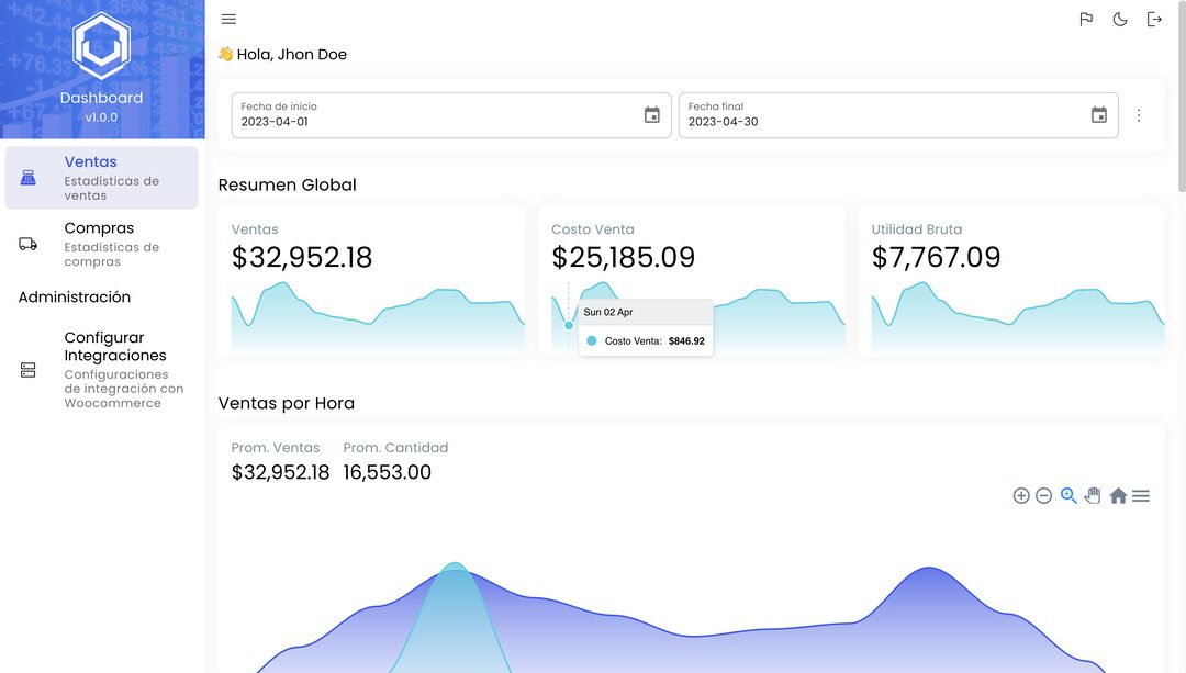 Inicio 1 Dashboard - Omninexo