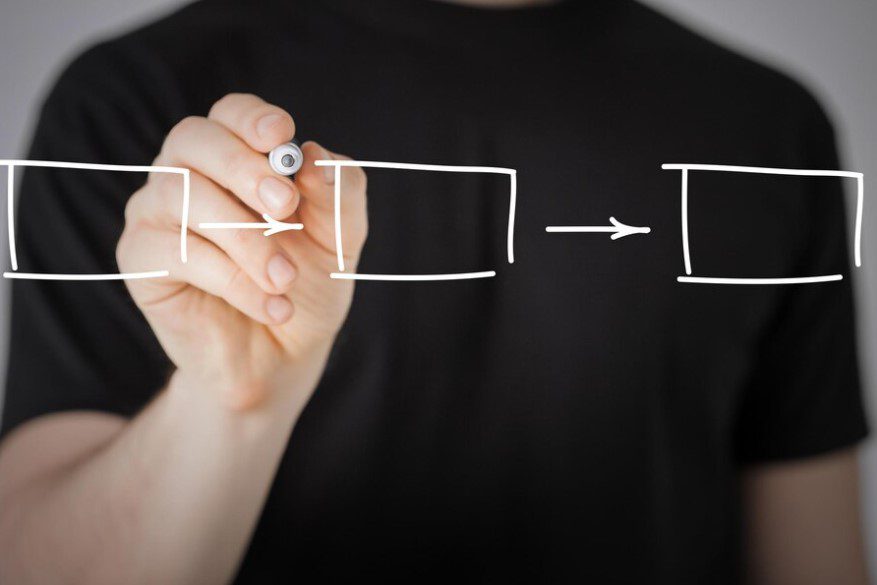 Persona Simplificando Procesos