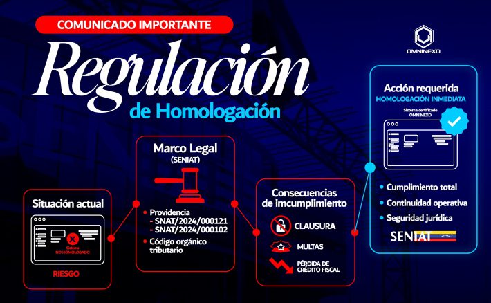Sistema homologado por el SENIAT
